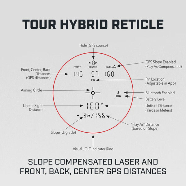 BUSHNELL Tour Hybrid Range Finder
