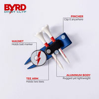 THE BYRD GOLF CADDIE CLYP - Red Multitool Organizes Gear